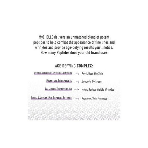 MyChelle Dermaceuticals, Supreme Polypeptide Face Cream Unscented, 1.2 Oz