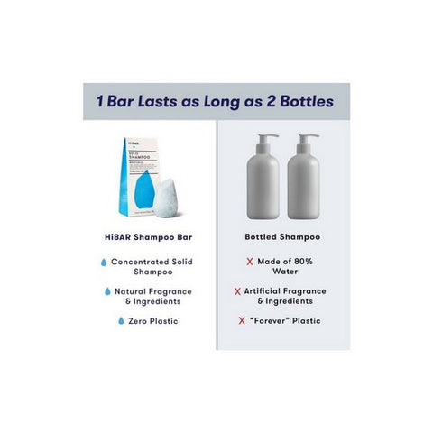 HiBAR, Solid Moisturize Shampoo, 3.2 Oz