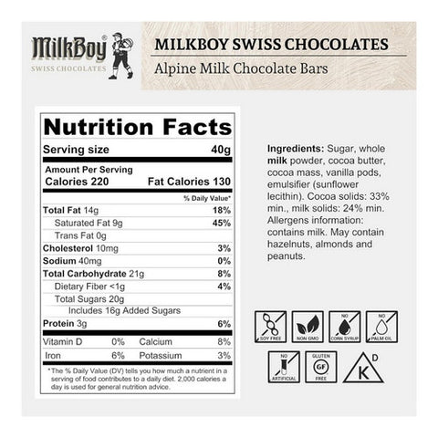 Milkboy Swiss Chocolate, Alpine Milk Chocolate Bar, 3.5 Oz(Case Of 10)
