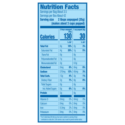 Pop Secret, Family Size Premium Movie Theater Butter Popcorn, 38.4 Oz (Case Of 4)